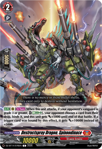 Eruption Fire Dragon, Spinodinas