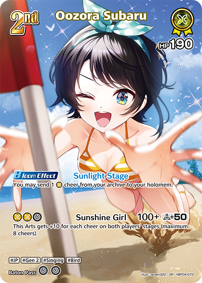 [SR] Oozora Subaru