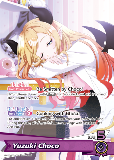 [OSR] Yuzuki Choco