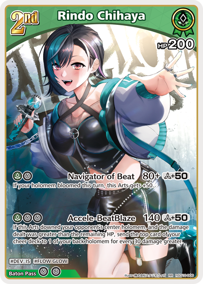 [RR] Rindo Chihaya