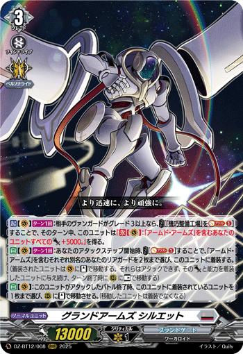 (RRR) Grand Arms, Silhouette