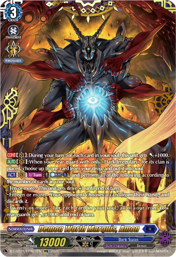 Demon World Marquis, Amon