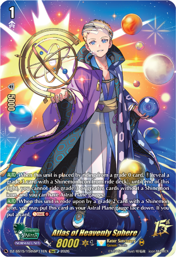 Atlas of Heavenly Sphere