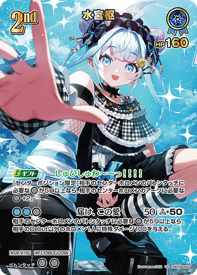 [UR] Mizumiya Su
