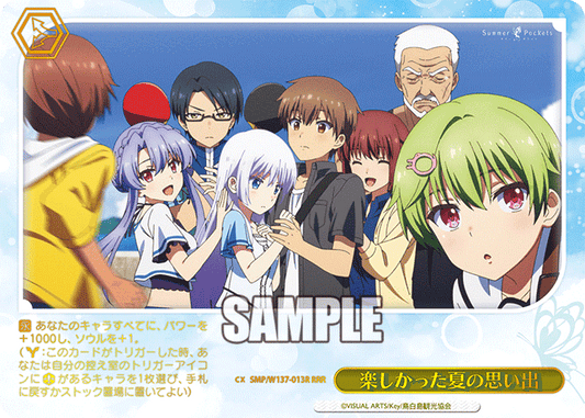(RRR) Choice CX